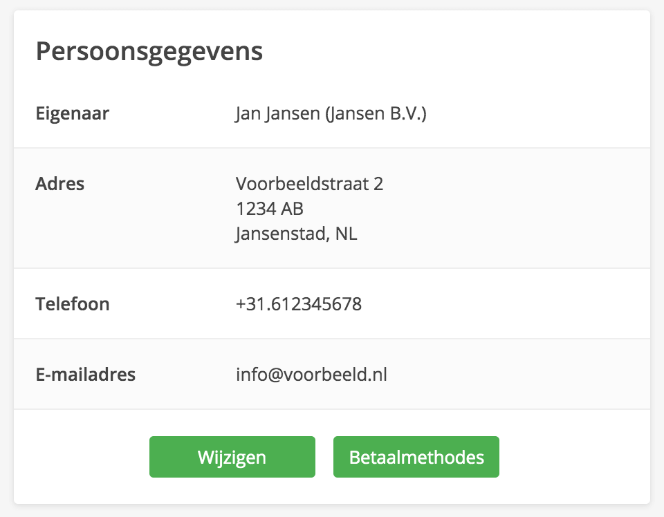 Persoonsgegevens bekijken en wijzigen in Mijn Antagonist.