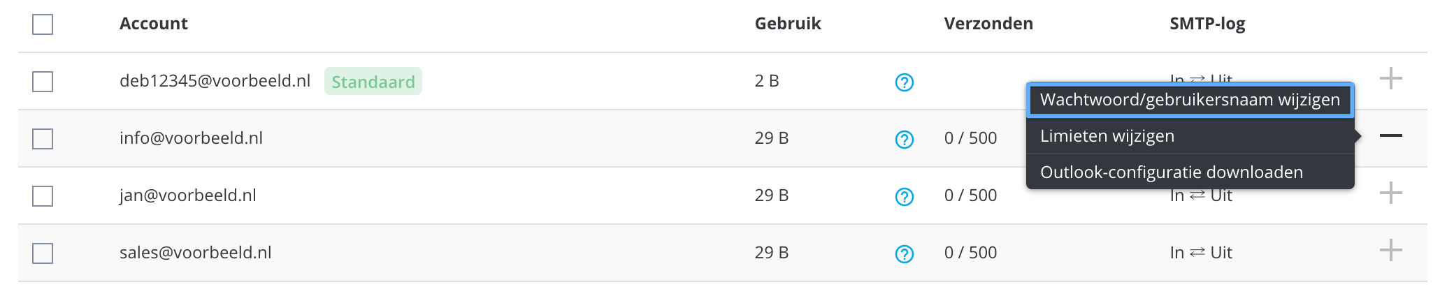 Het wachtwoord wijzigen van een e-mailaccount.