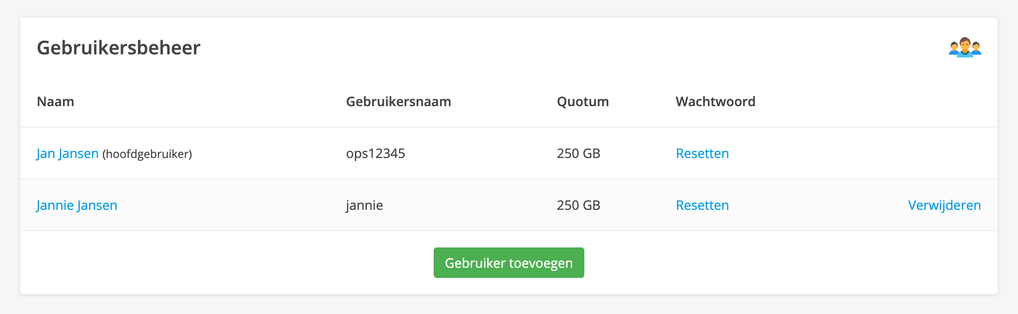 Klik onder 'Naam' op de gebruiker die je wil aanpassen.