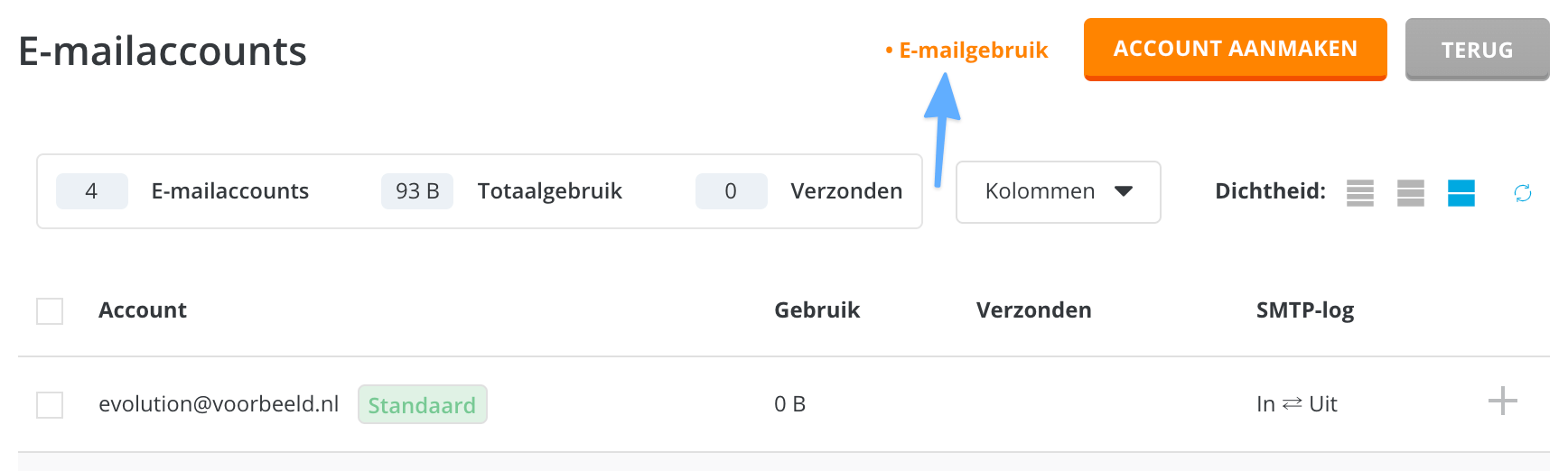 De optie 'E-mailgebruik' in DirectAdmin.