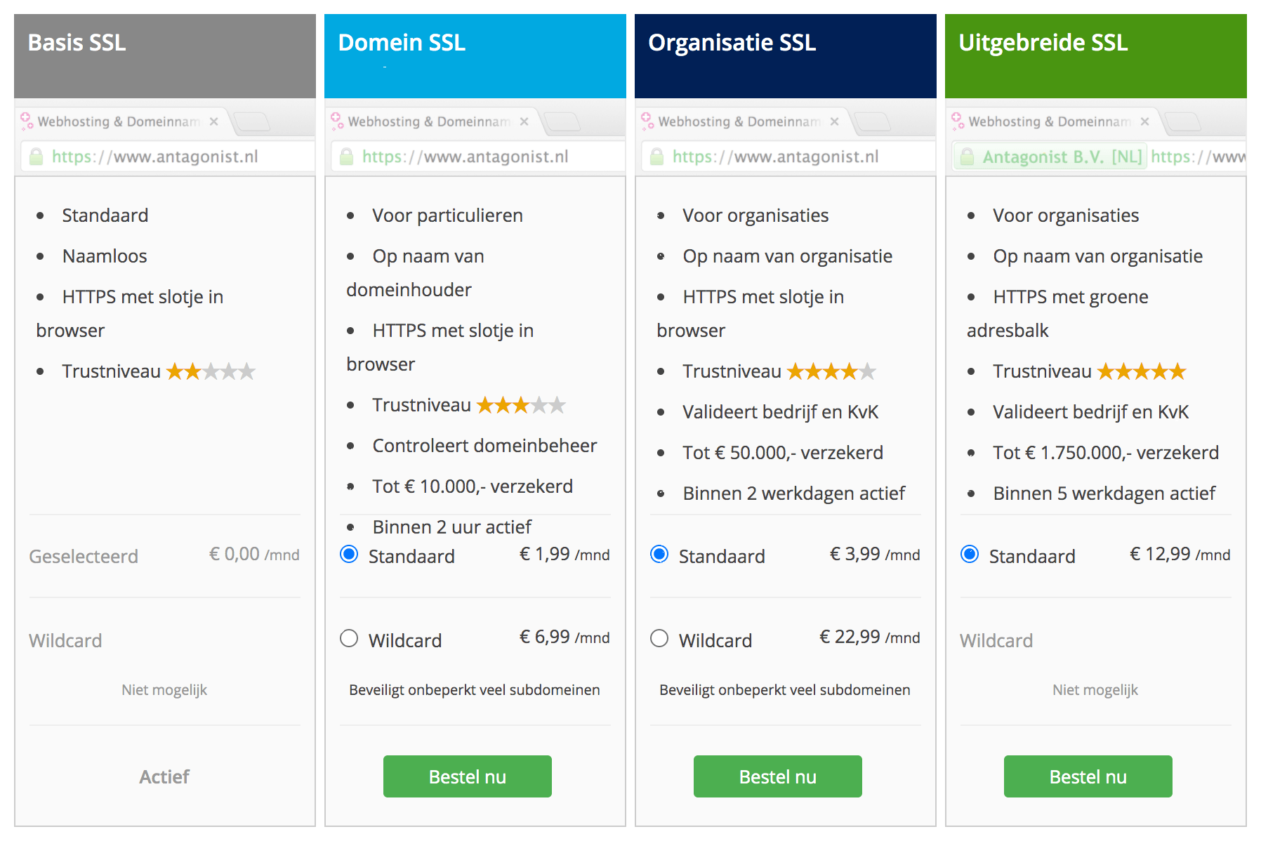Kies het gewenste SSL-certificaat en klik op 'Bestel nu'.