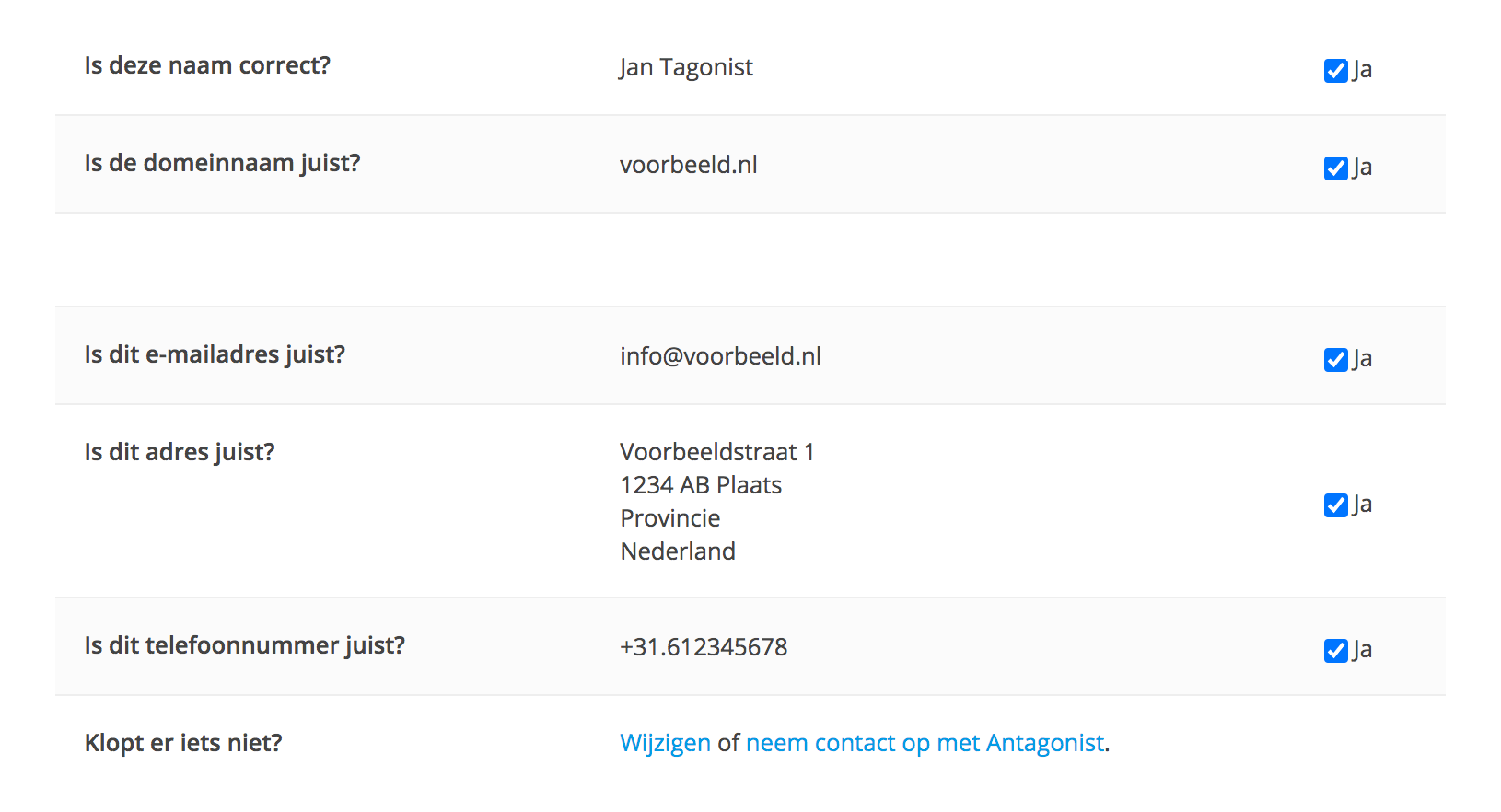 Controleer zorgvuldig of jouw gegevens kloppen en klik op 'Toevoegen'.